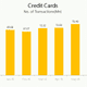 Image for article titled Why India’s plan to go cashless remains a distant dream